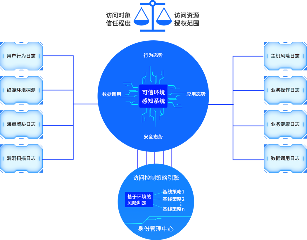 尊龙凯时- 官方网站