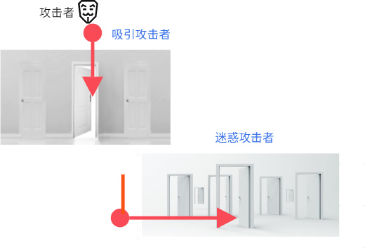 尊龙凯时- 官方网站