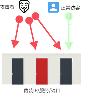 尊龙凯时- 官方网站
