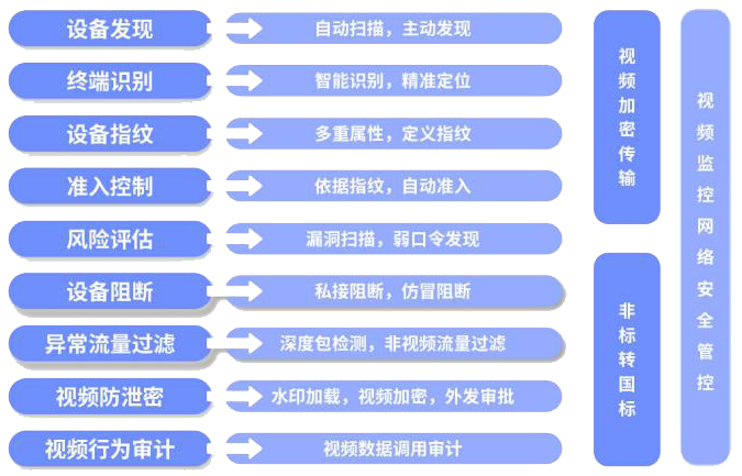 尊龙凯时- 官方网站