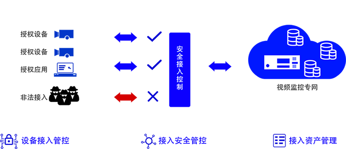 尊龙凯时- 官方网站
