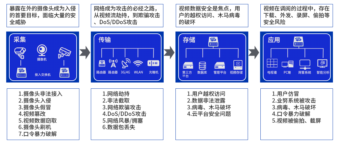尊龙凯时- 官方网站