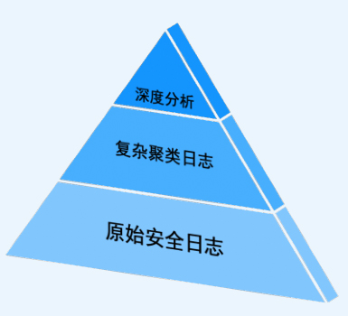 尊龙凯时- 官方网站