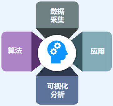尊龙凯时- 官方网站