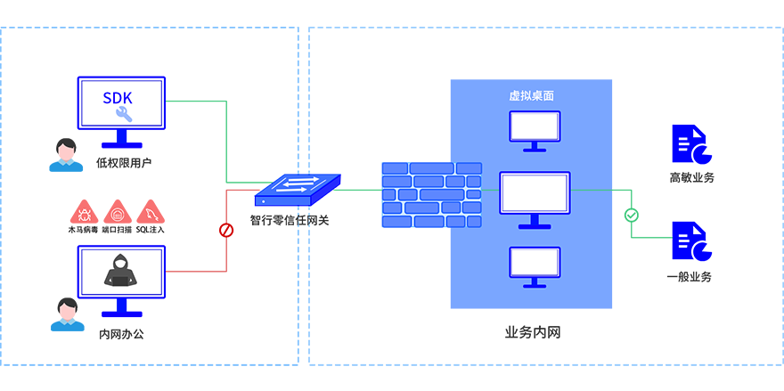 尊龙凯时- 官方网站