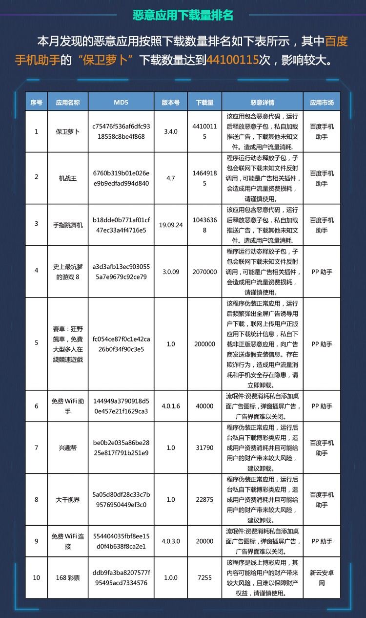12月月报 源文件 移动端4.jpg