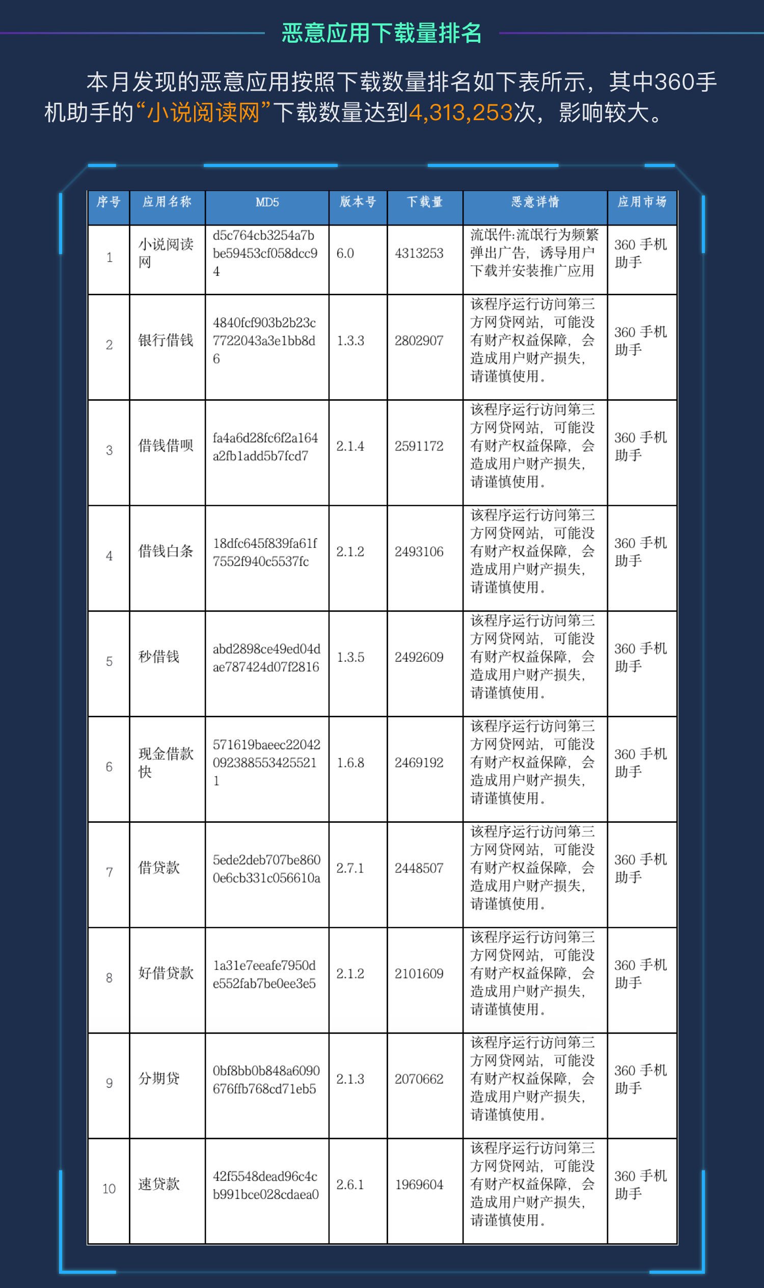 2020年9月月报 移动端 4.png