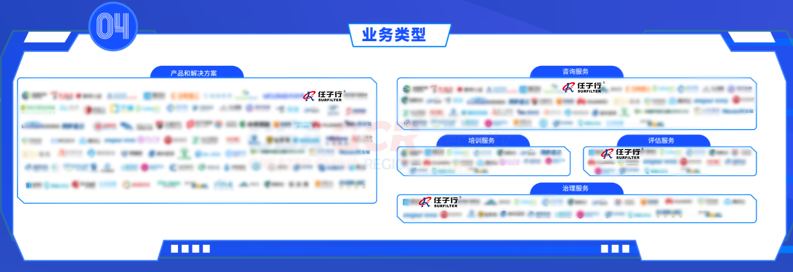 4营业类型.png