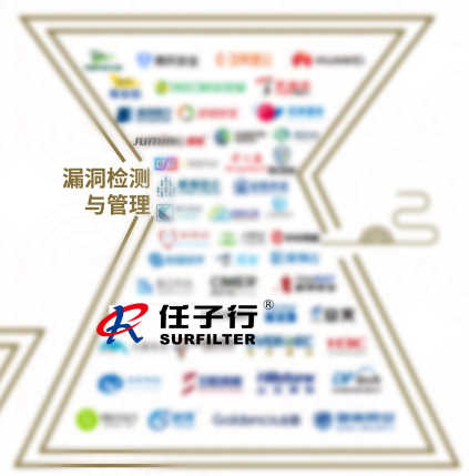 1648796901.png 误差检测与治理.png